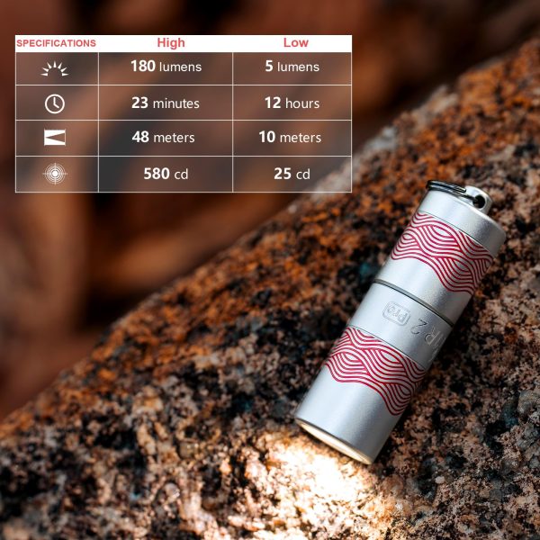 Olight i1R 2 Pro Keychain Flashlight